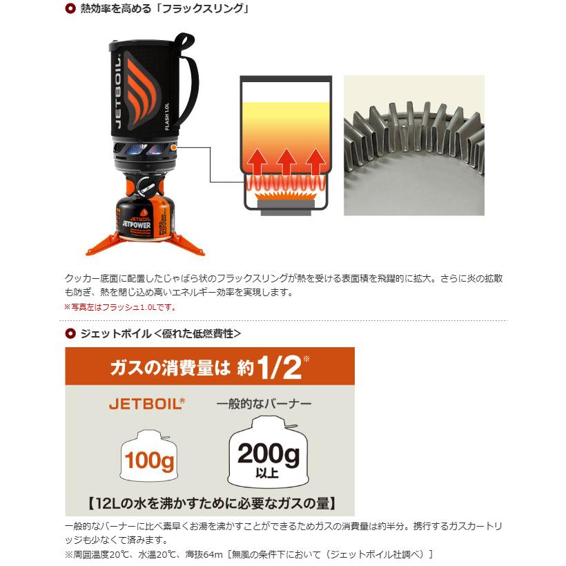 ジェットボイル　JETBOIL 北海道、沖縄、離島購入不可 JETBOIL（ジェットボイル） ジップ0.8L 1824350 【 登山 調理 料理