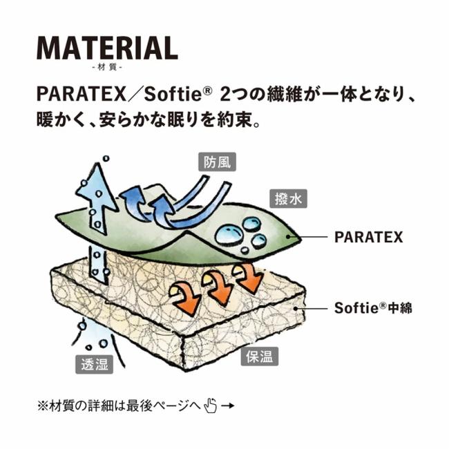 Snugpak スナグパック ソフティーエリート3 レフトジップ コヨーテタン SP20029CT 【 寝袋 シュラフ 保温 軽量 撥水 防風 通気性 透湿 キャンプ アウトドア 】_10