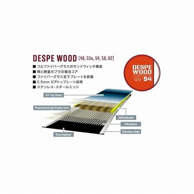 2026 GRAY SNOWBOARDS グレイスノーボード DESPE WOOD デスペウッド