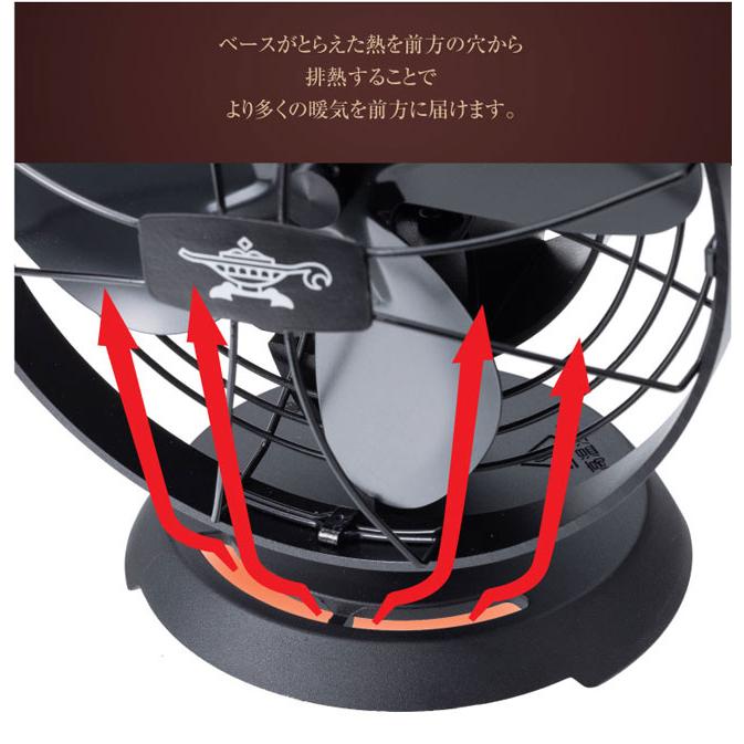 【アラジン】ストーブファンBF-FAN02【電源不要・ガス・石油代節約】 000000008181-01-l.jpg?t=
