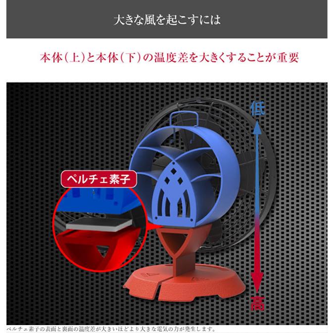 アラジン（Aladdin） ストーブファン ブラック BF-FAN02 【 暖房