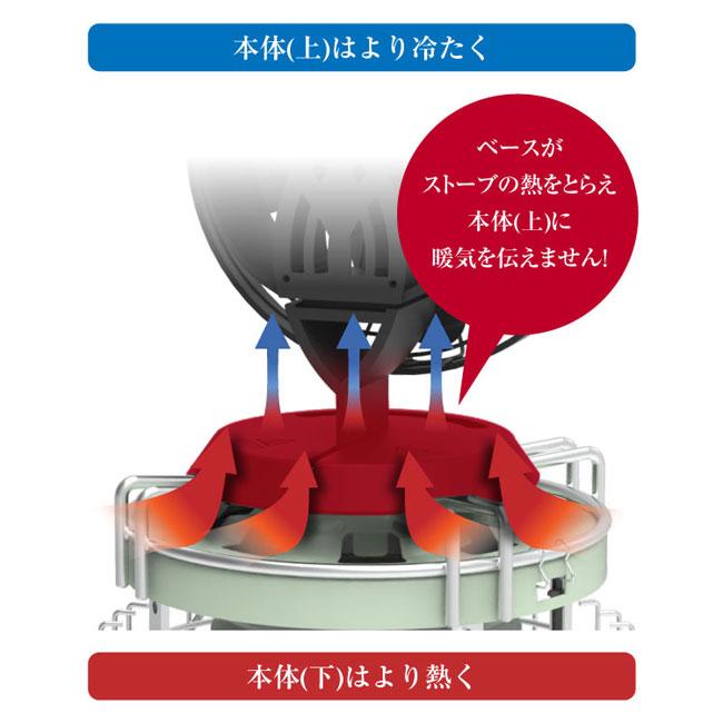 アラジン（Aladdin） ストーブファン ブラック BF-FAN02 【 暖房