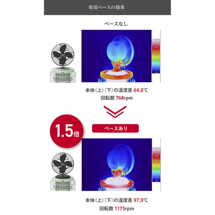 アラジン（Aladdin） ストーブファン ブラック BF-FAN02 【 暖房