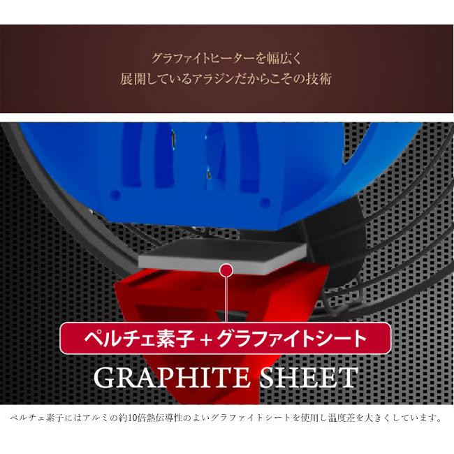 アラジン（Aladdin） ストーブファン ブラック BF-FAN02 【 暖房