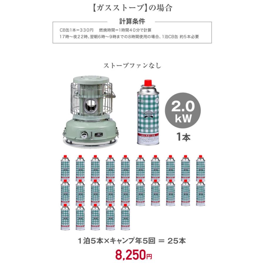 アラジン（Aladdin） ストーブファン ブラック BF-FAN02 【 暖房