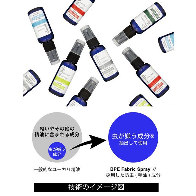 BUG PROTECTOR　バグプロテクター BPE Fabric Spray　ファブリックスプレー 45ml 【アロマスプレー/虫よけ/消臭/アウトドア/キャンプ】 | ブランド登録なし | 01