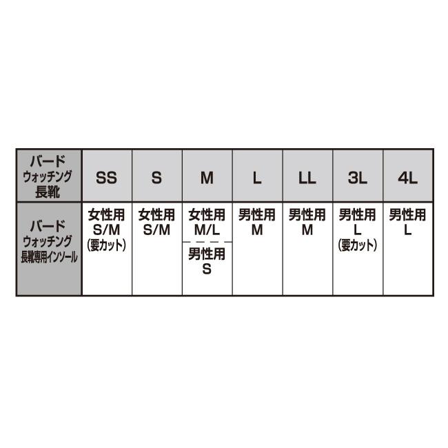 日本野鳥の会 オリジナルソールラックサポート 【インソール/バードウォッチング長靴/梅雨/雨具/アウトドア】｜highball｜03