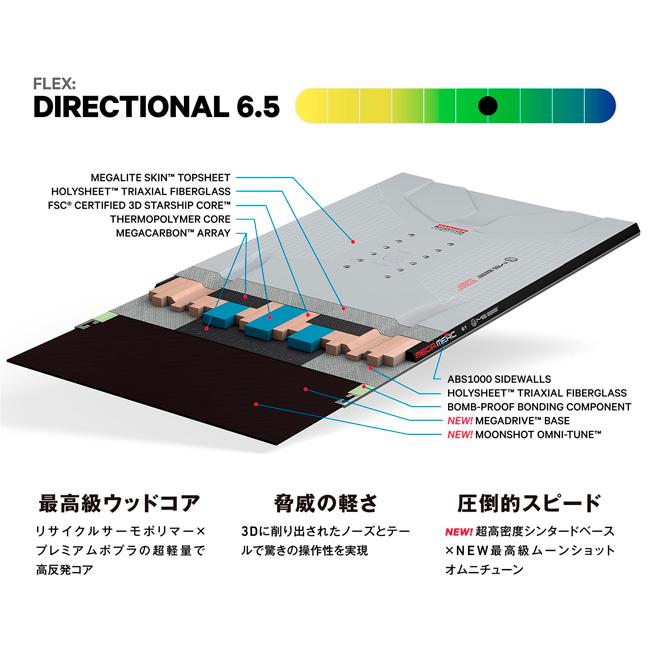 【ほぼ未使用】 2024 CAPITA キャピタ MEGA MERCURY メガマーキュリー 1231130 【スノーボード/日本正規品/メンズ/フリーライド/パーク】 【WS1489554110】(52650円)