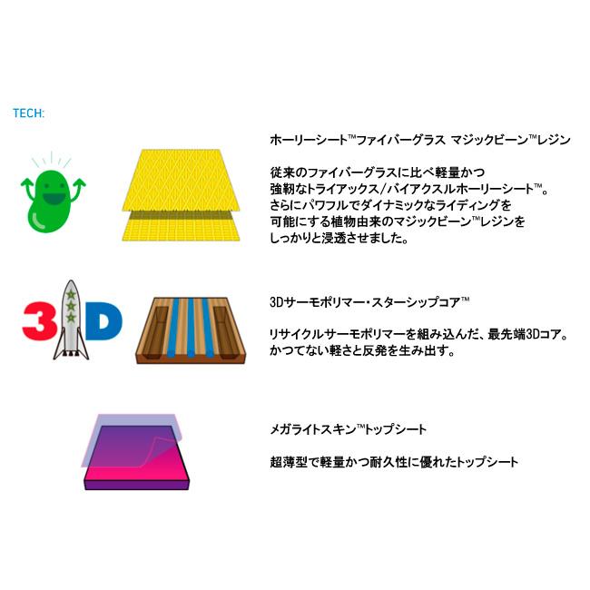 【ほぼ未使用】 2024 CAPITA キャピタ MEGA MERCURY メガマーキュリー 1231130 【スノーボード/日本正規品/メンズ/フリーライド/パーク】 【WS1489554110】(52650円)