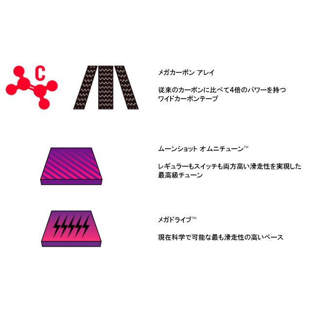 【ほぼ未使用】 2024 CAPITA キャピタ MEGA MERCURY メガマーキュリー 1231130 【スノーボード/日本正規品/メンズ/フリーライド/パーク】 【WS1489554110】(52650円)