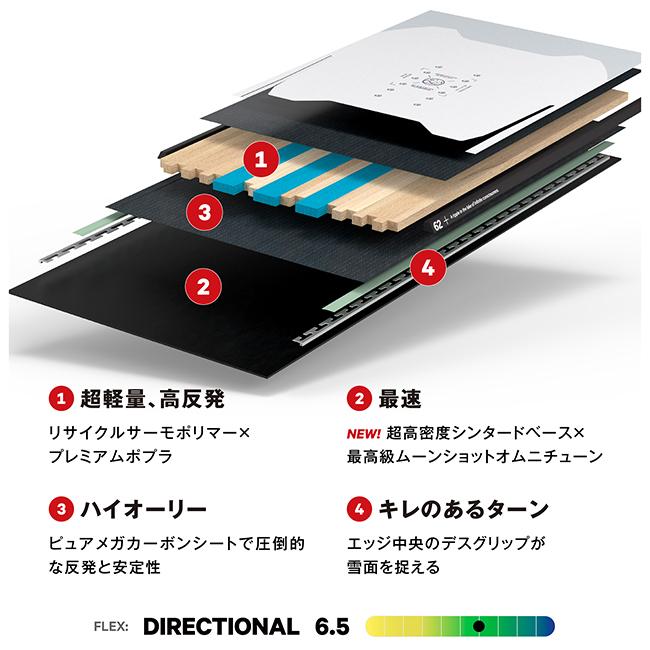 capita indor survival 156 23-24モデル キャピタ