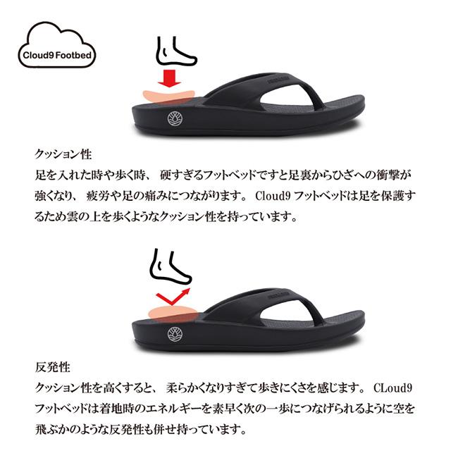 freewaters（フリーウォータース） Cloud9 Ultra クラウド9ウルトラ UO