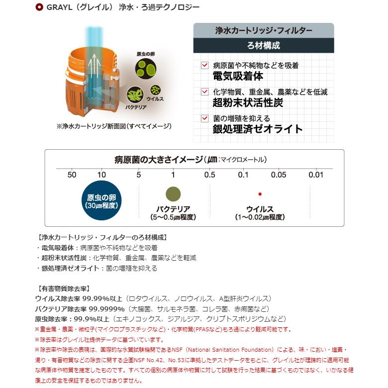 GRAYL グレイル ジオプレスピュリファイヤー ワンウェイバルブ付属 1899158 【 浄水ボトル アウトドア キャンプ 災害対策 海外旅行 】 | GRAYL | 10