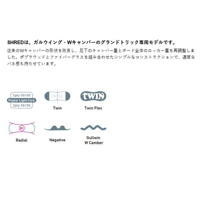 GRAY SNOWBOARDS グレイスノーボード SHRED シュレッド 【 スノー