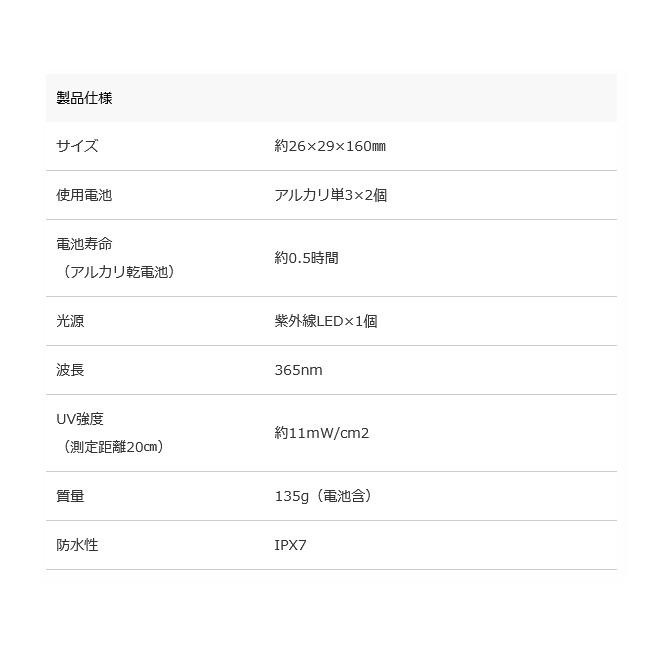 Hapyson ハピソン アニサキスライト YF-980 【津本式シリーズ/UV光量/懐中電灯/キャンプ/防災】 | Hapyson | 01