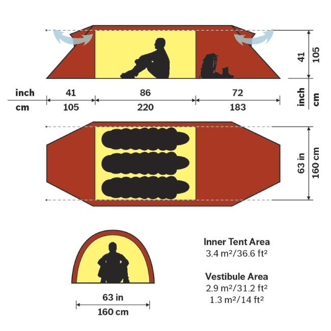 HILLEBERG（ヒルバーグ） テント トンネル型 3人用 アウトドア