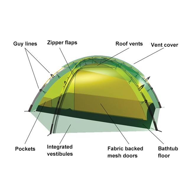 HILLEBERG　Allak 3 アラック3 グリーン フットプリント付き HILLEBERG（ヒルバーグ） Allak 3 アラック3 12770201 【テント