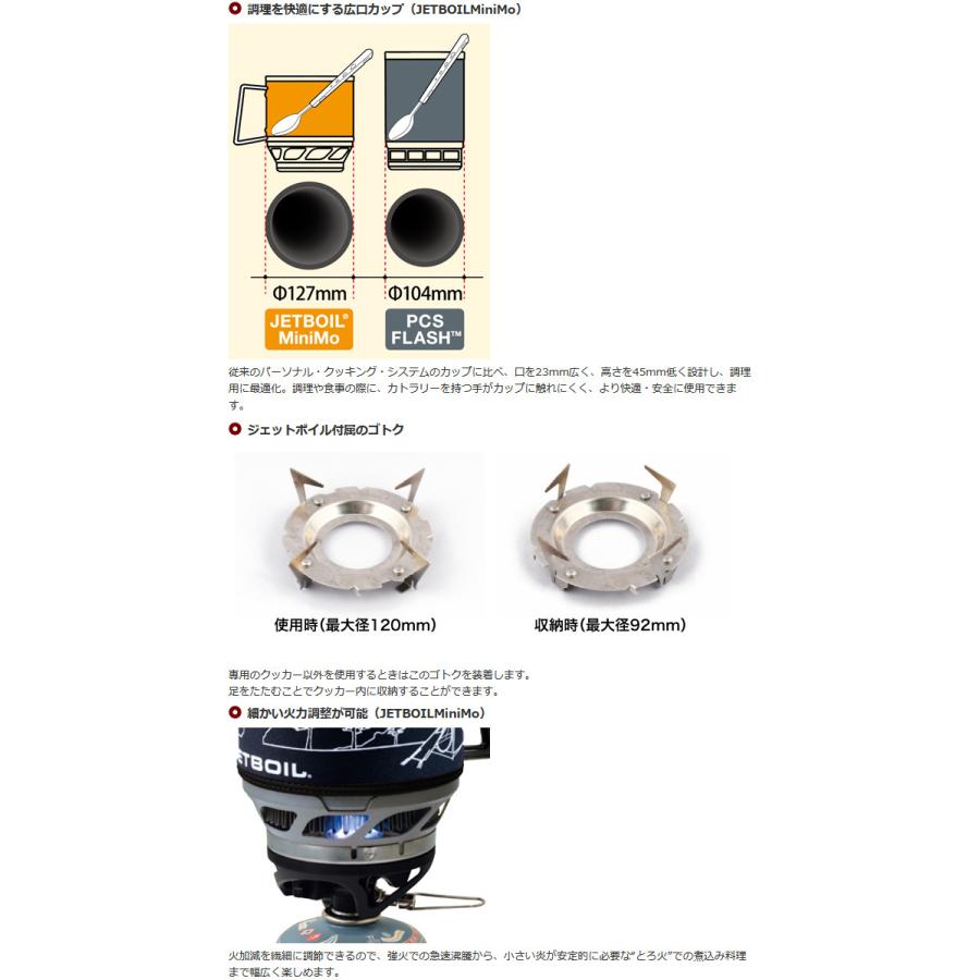 JETBOIL（ジェットボイル） 日本正規品 JETBOIL MiniMo（ミニモ