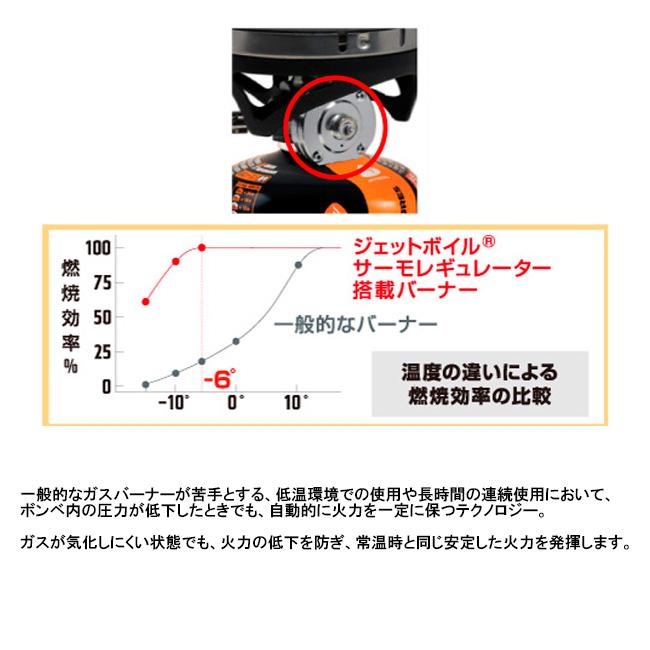 JETBOIL（ジェットボイル） スモー 1824382 【クッカー/バーナー