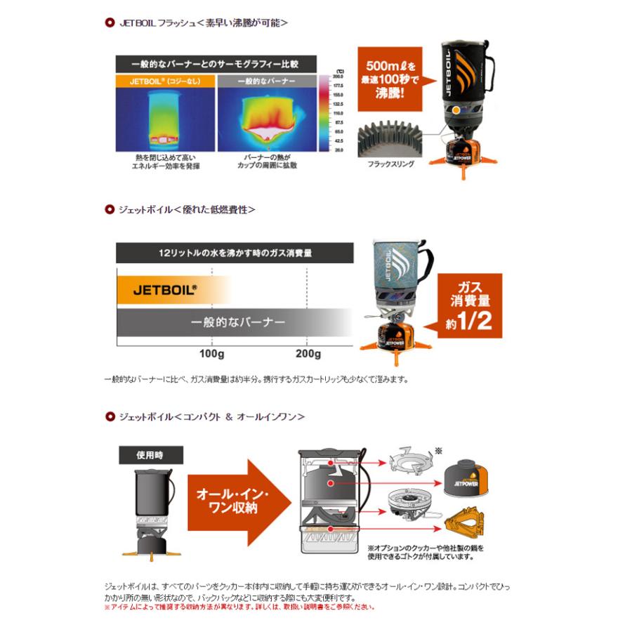 JETBOIL（ジェットボイル） フラッシュ #1824393 【アウトドア