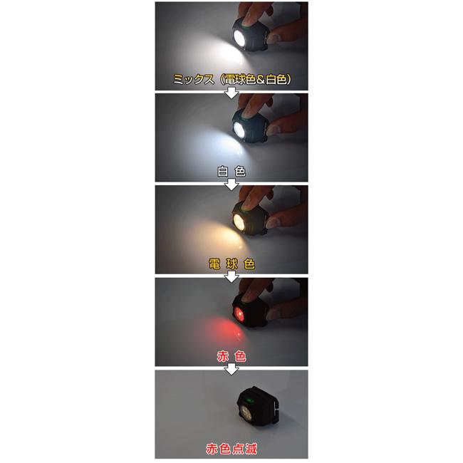 milestone マイルストーン USB Multi Function Model マルチ