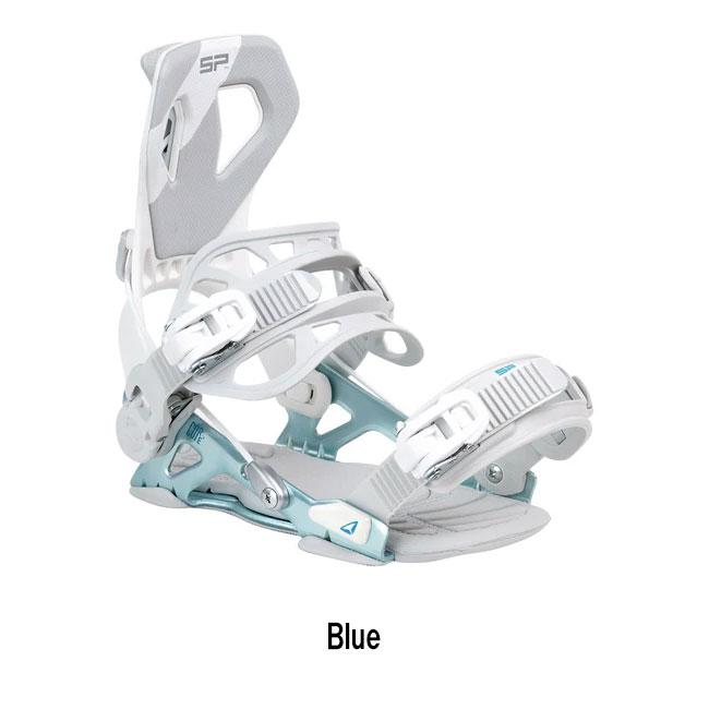 2025 SP エスピー CORE MULTIENTRY コアマルチエントリー 35802/35803