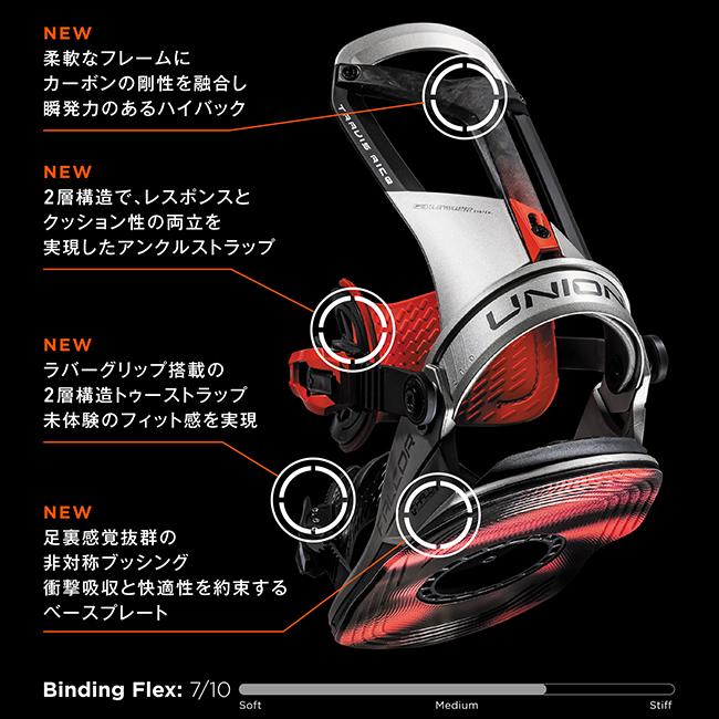 UNION BINDING 2025 UNION ユニオン FALCOR ファルコア 【 日本正規品