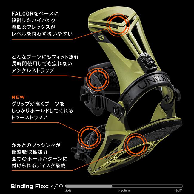 ユニオン　フライトプロ　バインディング ユニオン フライト プロ | APORITO（アポリト）公式通販サイト