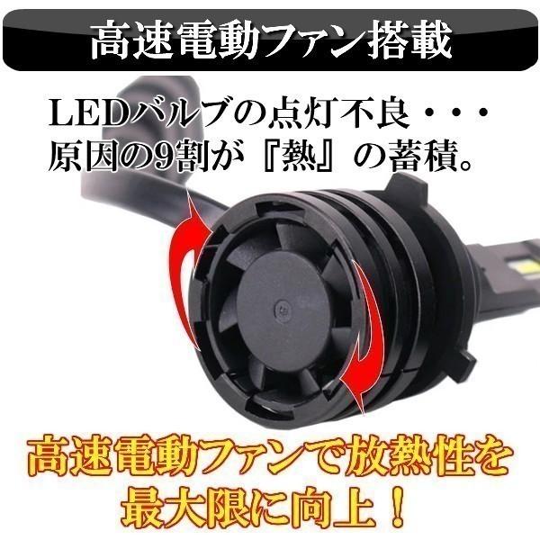 フリード GB3 GB4 LED ヘッドライト H4 車検対応 LEDバルブ HI/Lo切替