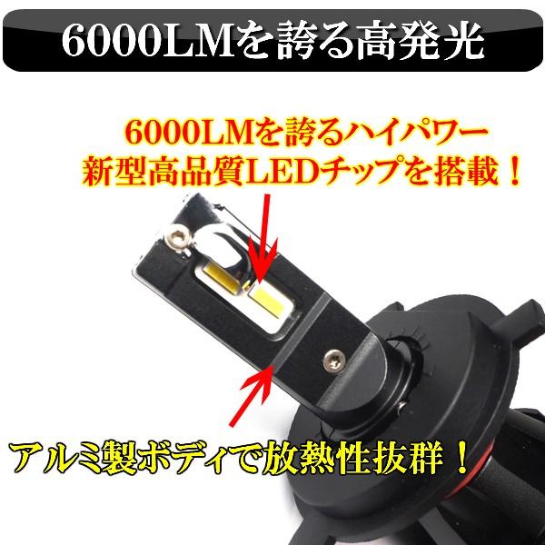 LED ヘッドライト H4 Hi/Lo 車検対応 LEDバルブ ホワイト 12000LM 12V 24V対応 光軸調整機能付き カットライン |  | 01