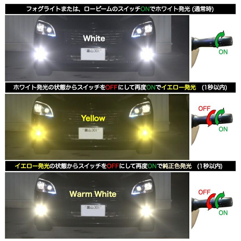 ヘッドライト HB3 9005 カラーチェンジ LED フォグランプ DC12-30V対応