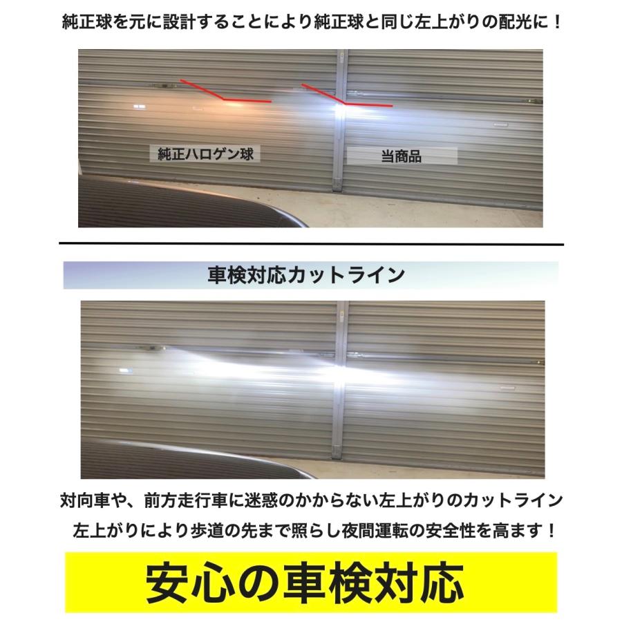 H4 LED ヘッドライト Hi/Lo切替式 DC12V-100V 軽自動車から大型トラックまで幅広く対応 ハイパワーバルブ 6500Kホワイト発光 カスタムLED搭載 車検対応 蓄熱対策 |  | 10