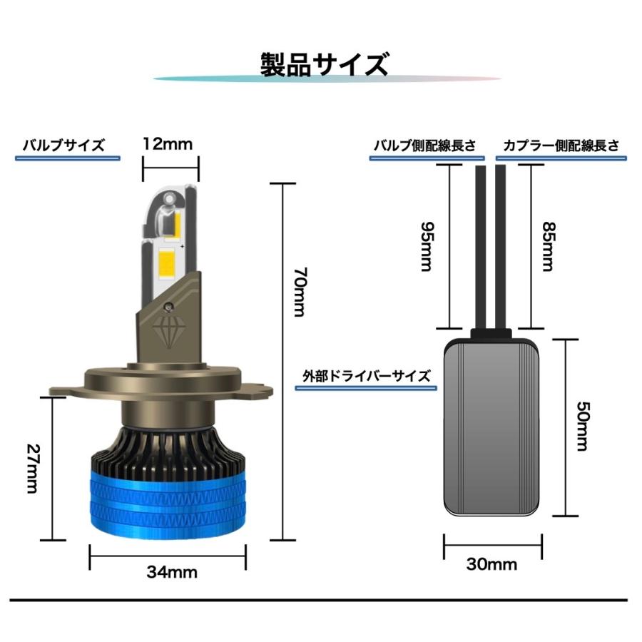 H4 LED ヘッドライト Hi/Lo切替式 DC12V-100V 軽自動車から大型トラックまで幅広く対応 ハイパワーバルブ 6500Kホワイト発光 カスタムLED搭載 車検対応 蓄熱対策 |  | 12