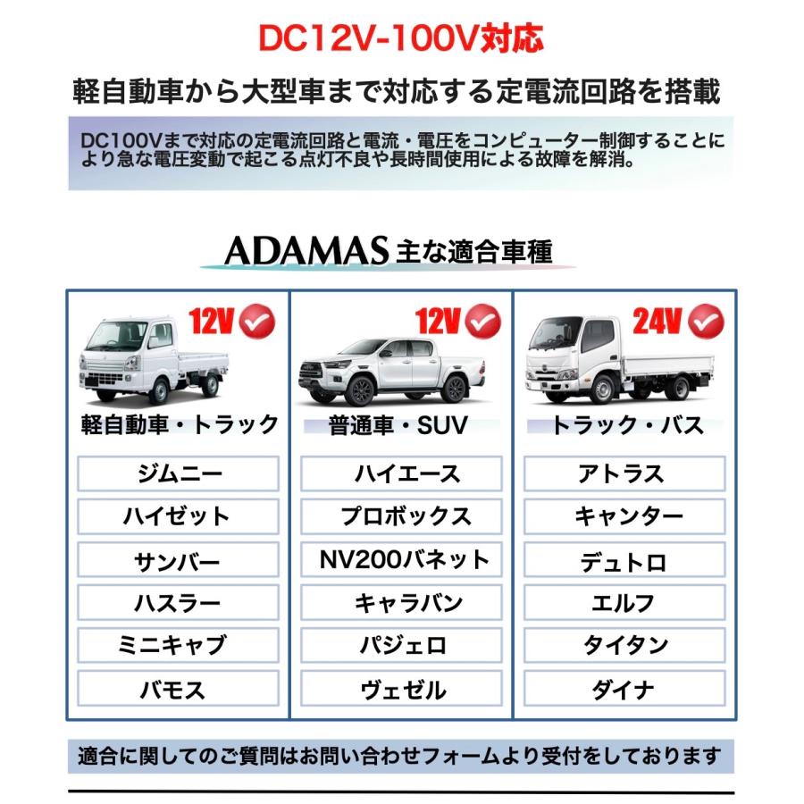 H4 LED ヘッドライト Hi/Lo切替式 DC12V-100V 軽自動車から大型トラックまで幅広く対応 ハイパワーバルブ 6500Kホワイト発光 カスタムLED搭載 車検対応 蓄熱対策 |  | 05