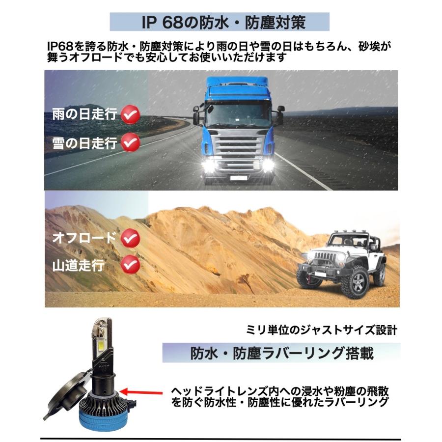 H4 LED ヘッドライト Hi/Lo切替式 DC12V-100V 軽自動車から大型トラックまで幅広く対応 ハイパワーバルブ 6500Kホワイト発光 カスタムLED搭載 車検対応 蓄熱対策 |  | 07