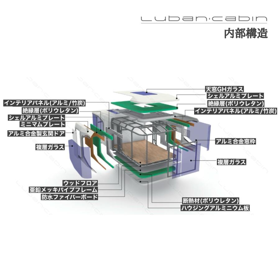 キャンピングハウス プレハブハウス K30 別荘 宿泊施設 商業施設 注文住宅 事務所 仮設住宅 倉庫物置 完全オーダー 全国配送 完成品納品 シャワー トイレ付き |  | 03