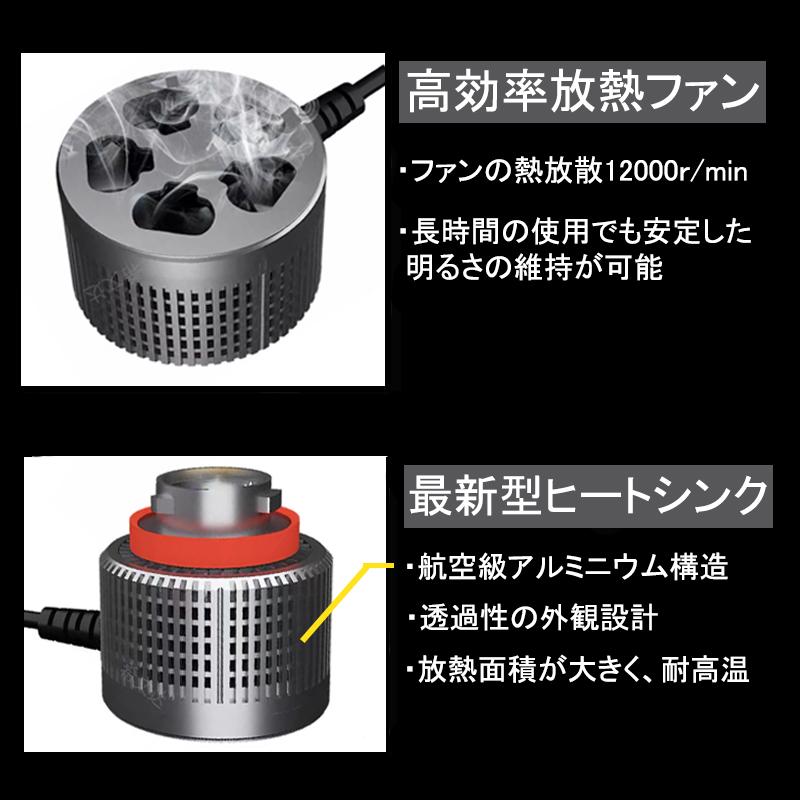 L1B LED フォグランプ アルファード40系 AAHH4#/AGH4# 令和5年6月〜 ２色切り換え ホワイト6000lm イエロー3000lm 車検対応 メモリー機能搭載 高効率放熱ファン |  | 05