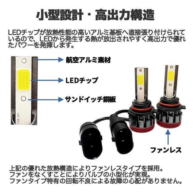 ライムライムイエロー LEDフォグランプ HB4(9006) DC12-24V 防水防塵対策IP68 4000Kライムイエロー 広範囲射 高出力 高発光COB ファンレス小型設計 送料無料 |  | 07