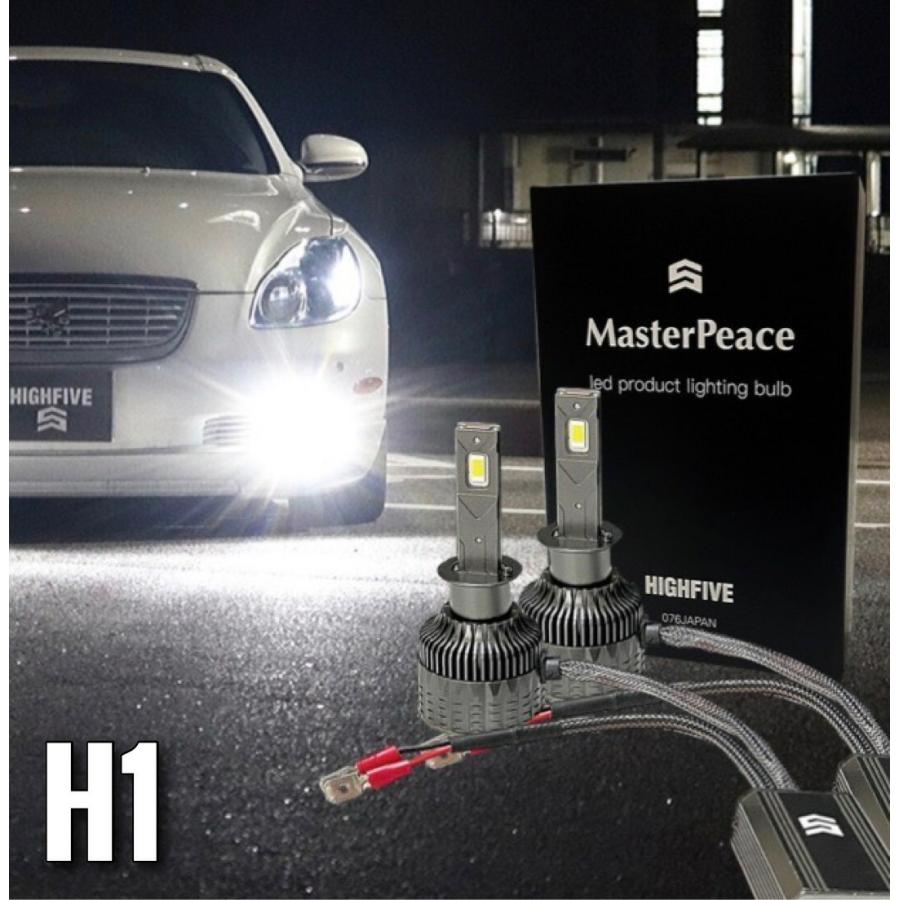 H1 LED ヘッドライト フォグランプ兼用 MasterPeace Bulb DC12-24V ハイパワー65W 6000Kホワイト 5500Lm 高速静音ファン搭載 360°角度調整ソケット 防水対策 |  | 01