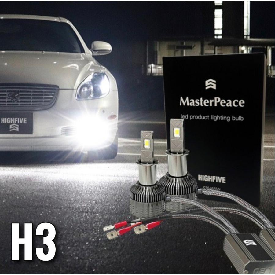 H3 LED ヘッドライト フォグランプ兼用 MasterPeace Bulb ハイパワー65W 防水対策IP68 6000Kホワイト 5500Lm 高速静音ファン搭載 360°角度調整ソケット |  | 01