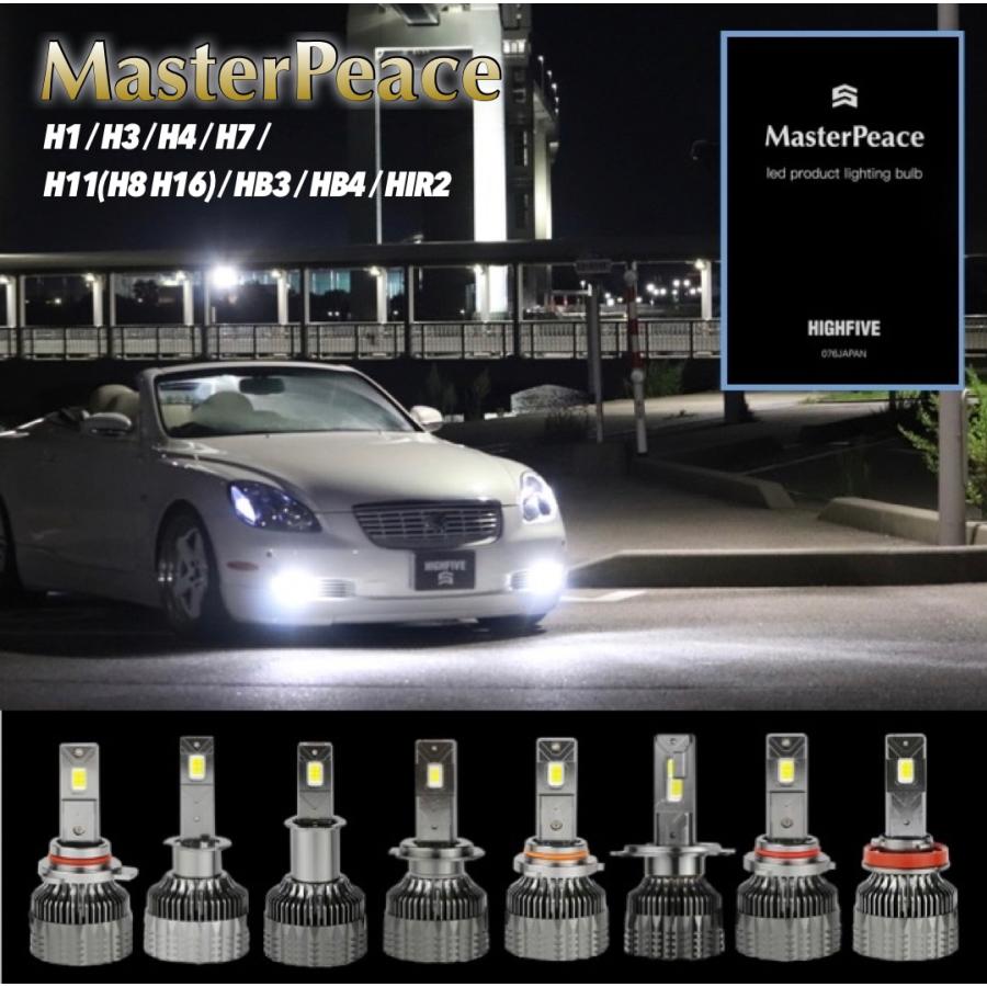 H3 LED ヘッドライト フォグランプ兼用 MasterPeace Bulb ハイパワー65W 防水対策IP68 6000Kホワイト 5500Lm 高速静音ファン搭載 360°角度調整ソケット |  | 02