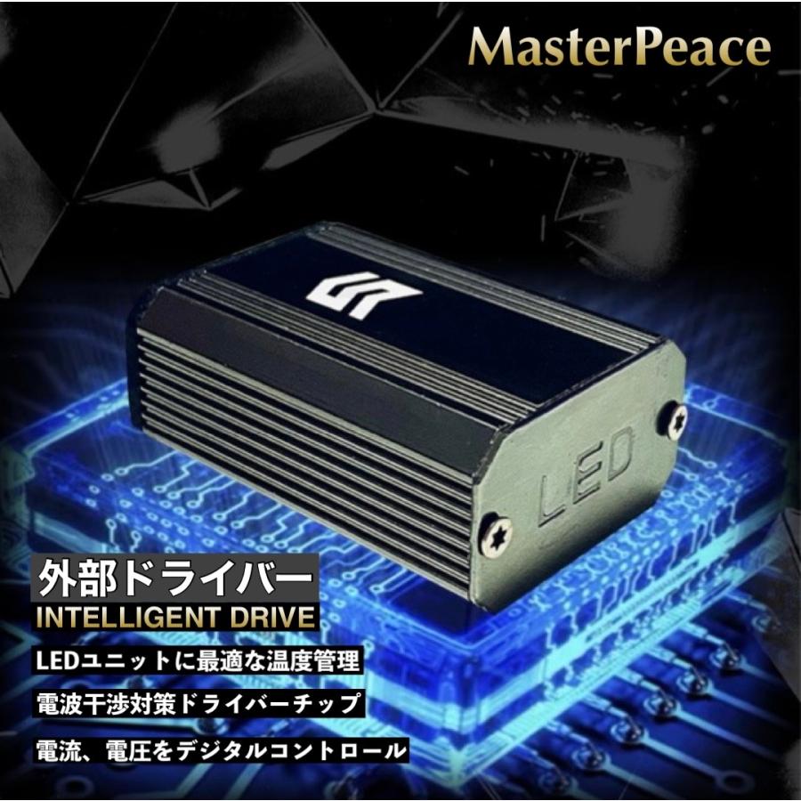 H4 LED ヘッドライト Hi/lo切替式 MasterPeace Bulb ハイパワー65W 防水対策IP68 6000Kホワイト 5500Lm 高速静音ファン搭載 360°角度調整ソケット |  | 14