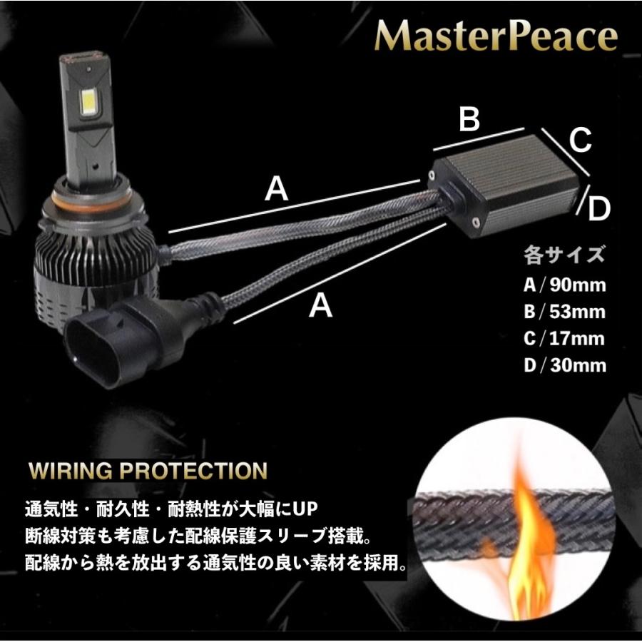 H7 LED ヘッドライト ロービーム ハイビーム兼用 MasterPeace Bulb DC12-24V ハイパワー65W 防水対策IP68 6000Kホワイト 5500Lm  360°角度調整ソケット |  | 15