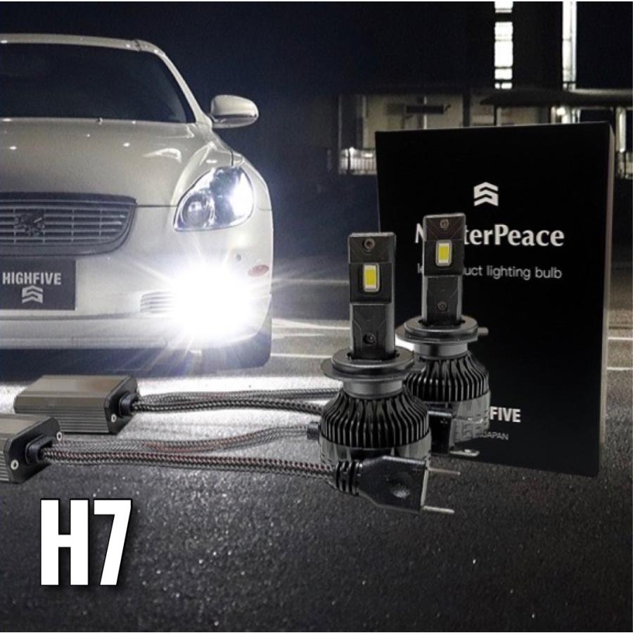 H7 LED ヘッドライト ロービーム ハイビーム兼用 MasterPeace Bulb DC12-24V ハイパワー65W 防水対策IP68 6000Kホワイト 5500Lm  360°角度調整ソケット |  | 01