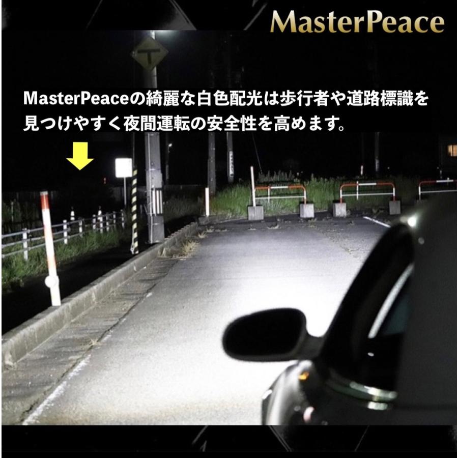 H7 LED ヘッドライト ロービーム ハイビーム兼用 MasterPeace Bulb DC12-24V ハイパワー65W 防水対策IP68 6000Kホワイト 5500Lm  360°角度調整ソケット |  | 05