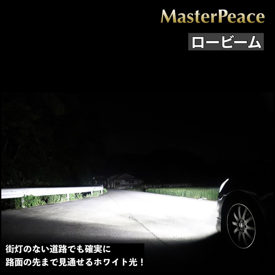 ランディ NISSAN LED H11 MasterPeace ヘッドライト ロービーム C27/25 ハロゲン車 防水防塵IP68 高速静音ファン 360°角度調整ソケット 車検対応 ハイパワー65W_6