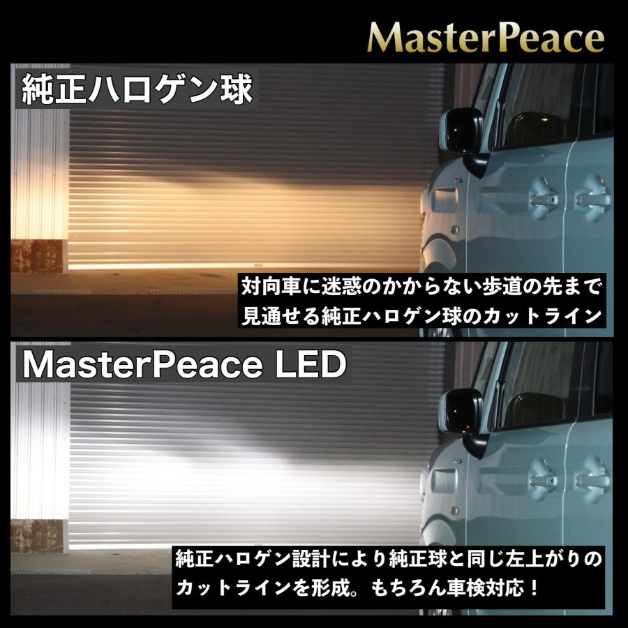 アクア ヘッドライト LED MasterPeace H11 NHP10 H23.12~H29.06 ハロゲン仕様車 ハイパワー65W 防水防塵IP68 高速静音ファン 360°角度調整ソケット 車検対応｜highfive2｜05