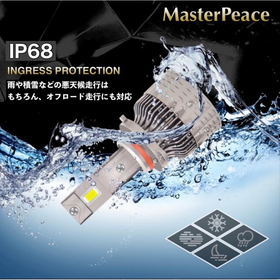 HB4 LED ヘッドライト フォグランプ兼用 9006 MasterPeace Bulb DC12-24V ハイパワー65W 防水対策IP68 6000K 5500Lm 高速静音ファン搭載 360°角度調整｜highfive2｜10