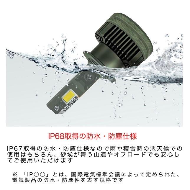 グランドプロフィア D2S D2R形状対応 LED ヘッドライト バルブ 大型トラック/中型トラック DC12-32V |  | 02