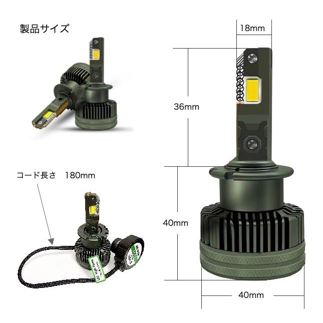 グランドプロフィア D2S D2R形状対応 LED ヘッドライト バルブ 大型トラック/中型トラック DC12-32V |  | 06